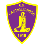 U.S. Castiglionese