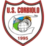 U.S. Corbiolo 1995