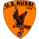 U.S. Russi