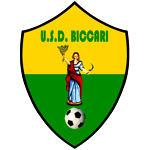 USD Biccari