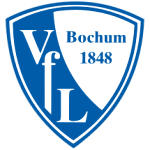 Fotbollsspelare i VfL Bochum