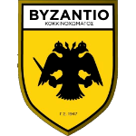 Vyzantio Kokkinochomatos