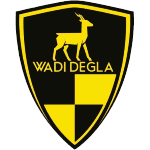 Wadi Degla