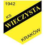 Wieczysta Краков