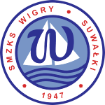 wigry-suwalki
