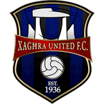 FC Xaghra United