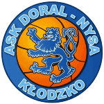 ASK Doral Nysa Klodzko