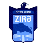 Zirə FK II